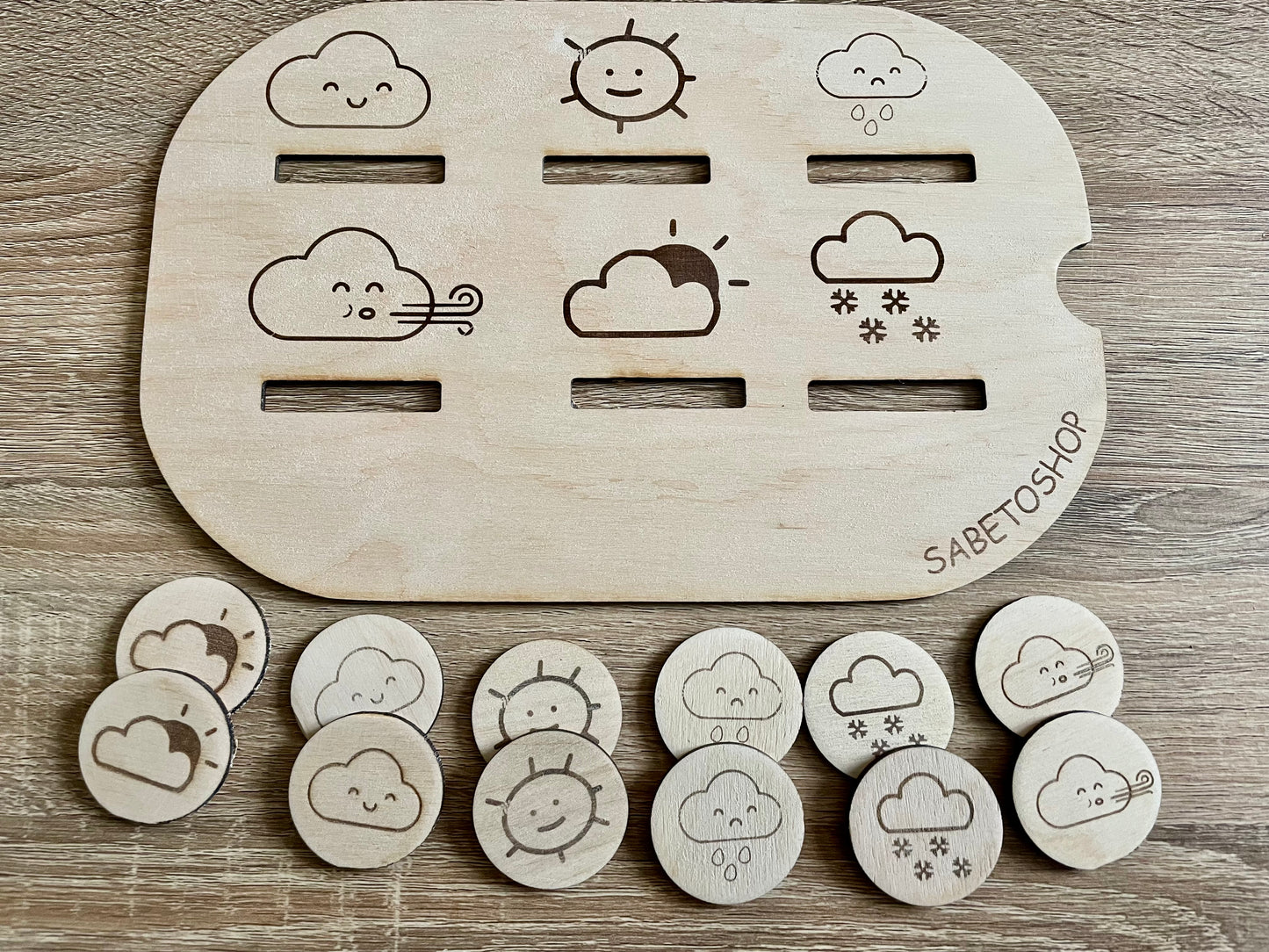 Plaque d’activité Trofast la météo