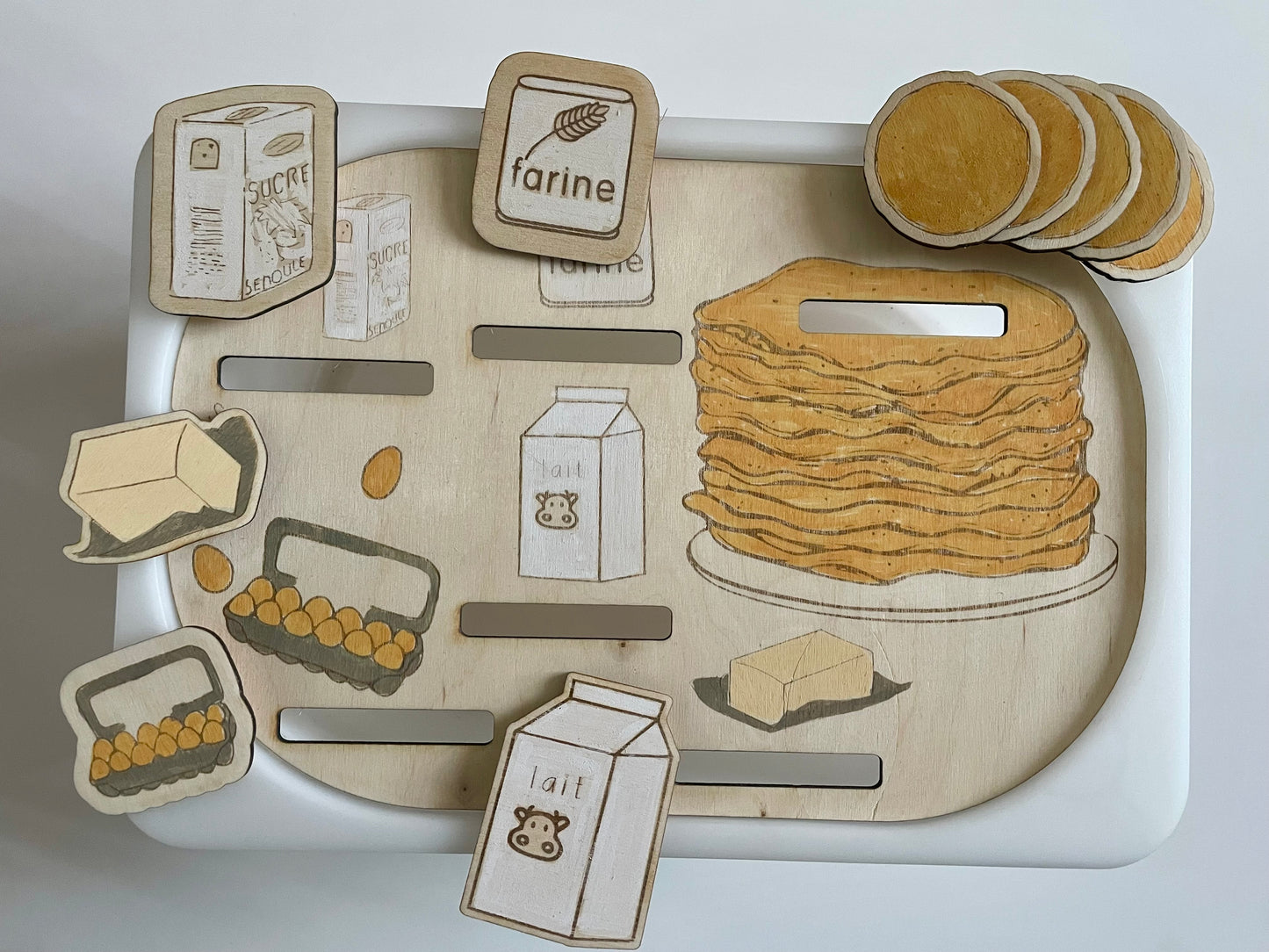 Plaque d’activité la recette des crêpes