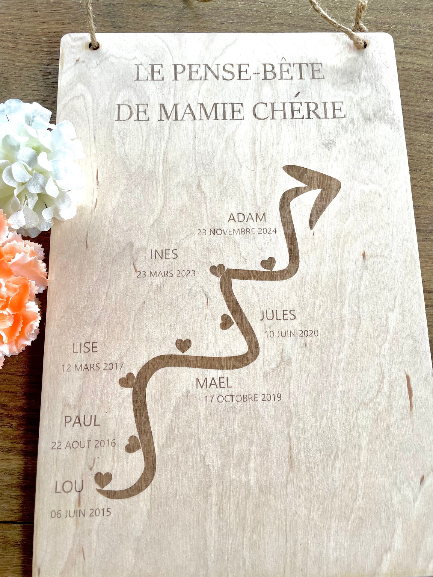 Pense bête flèche chronologique