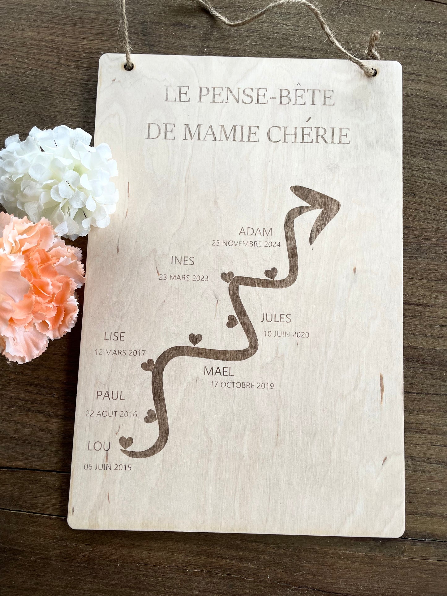 Pense bête flèche chronologique