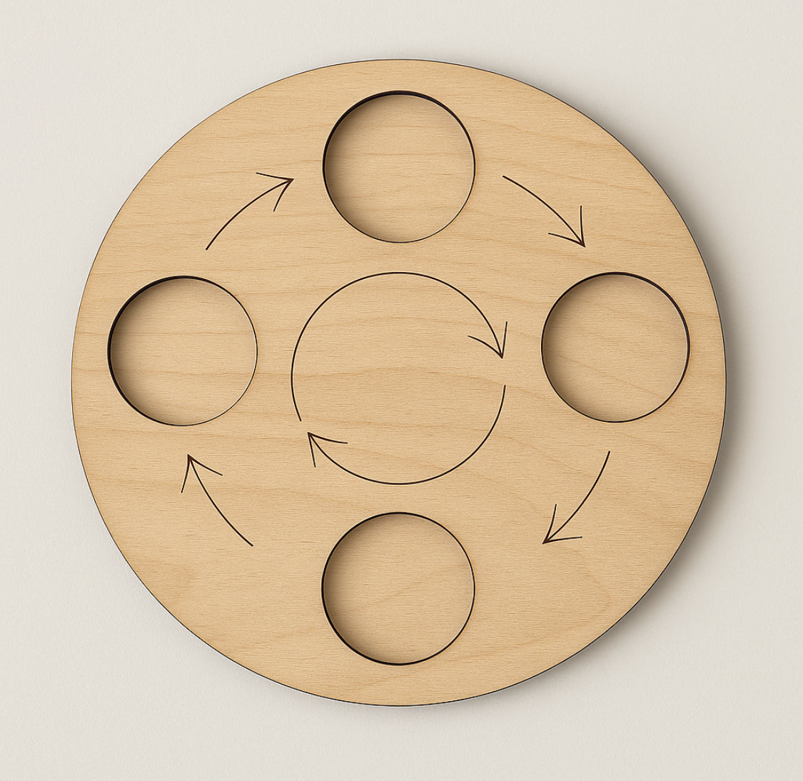 Plateau de cycle de vie Montessori 4 ou 5 emplacements