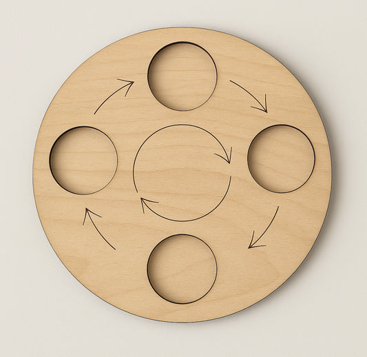 Plateau de cycle de vie Montessori 4 ou 5 emplacements