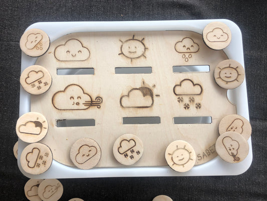La collection complète inserts météo